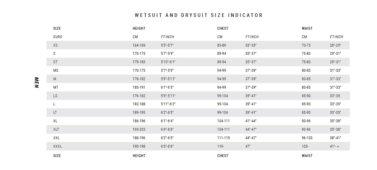 Mystic wetsuit size guide 